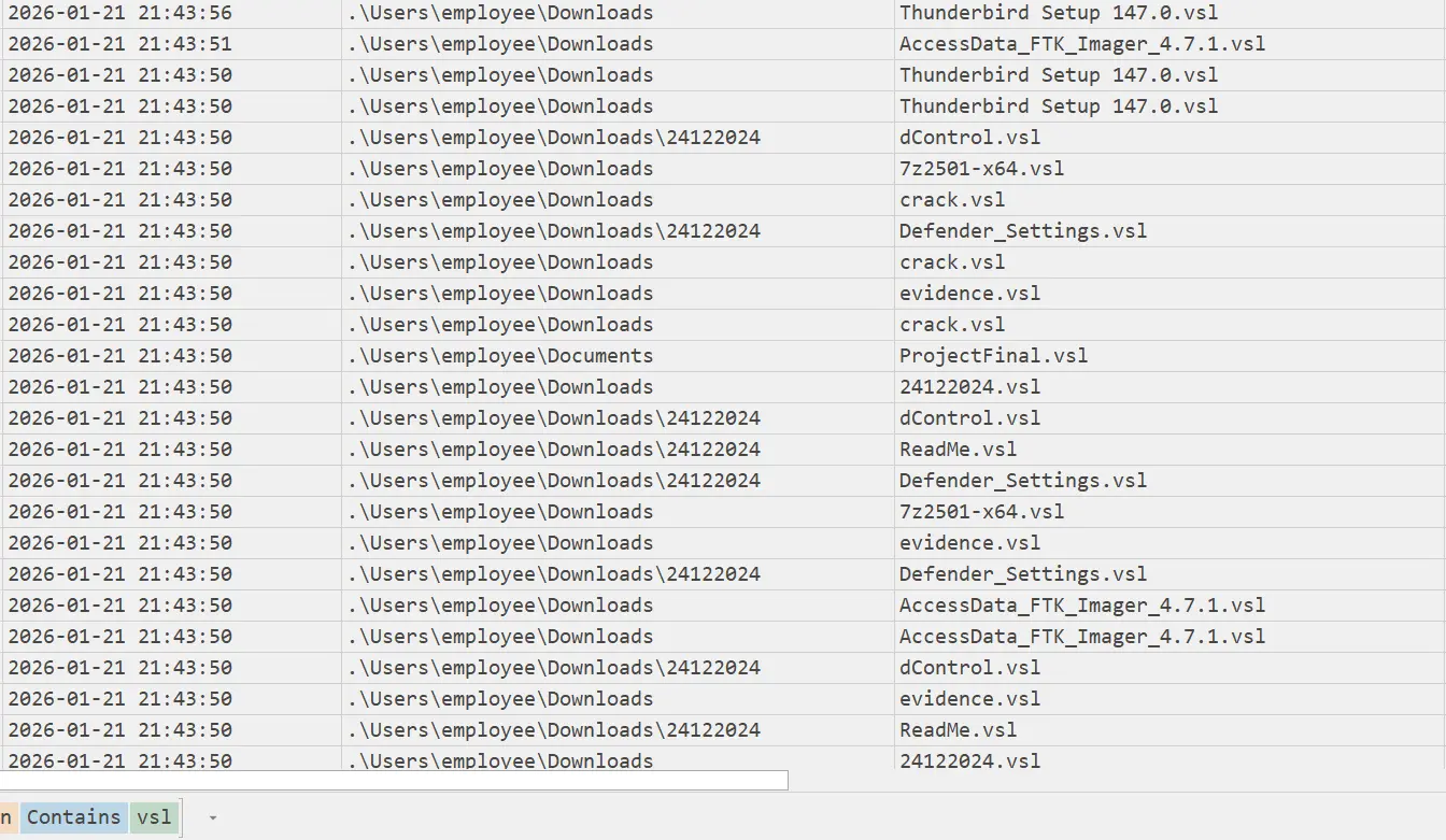 Encrypted Files
