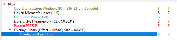Placeholder