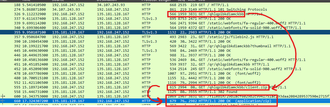 ICMP packets