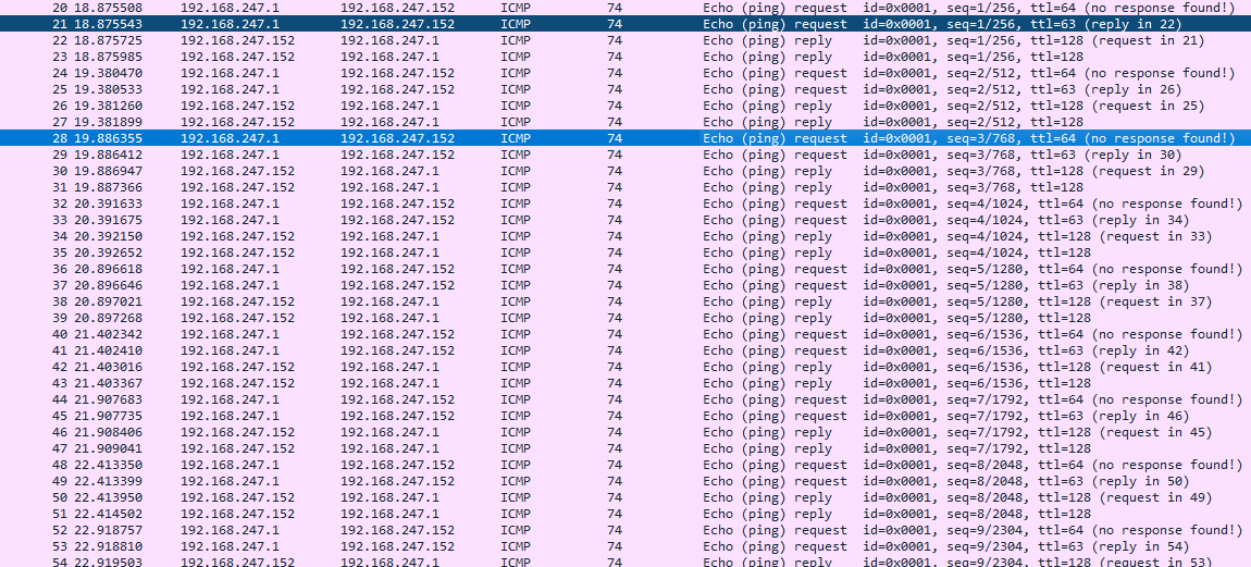 ICMP packets